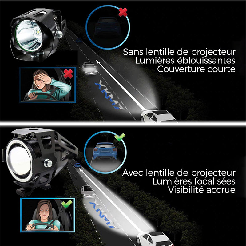 💡💡Phares LED pour Motos