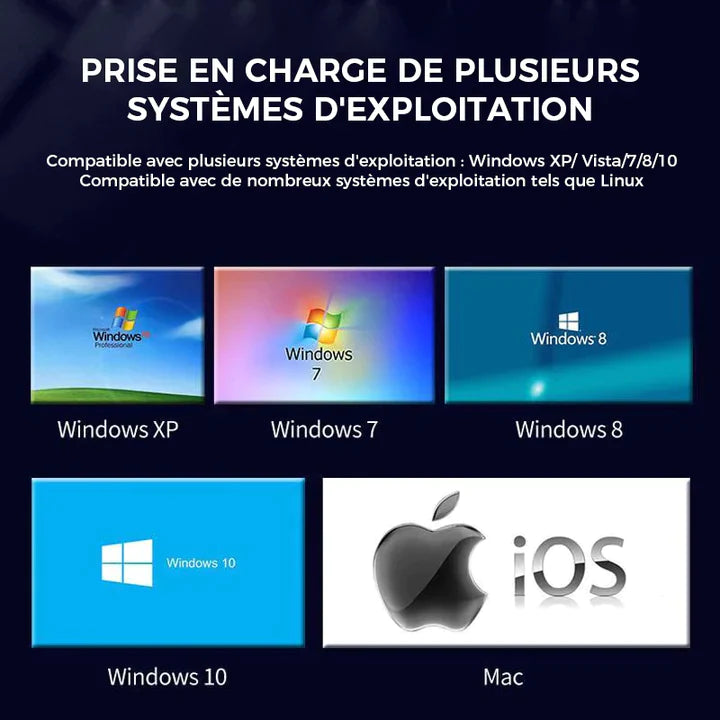 🔥Carte d'acquisition vidéo USB🔥