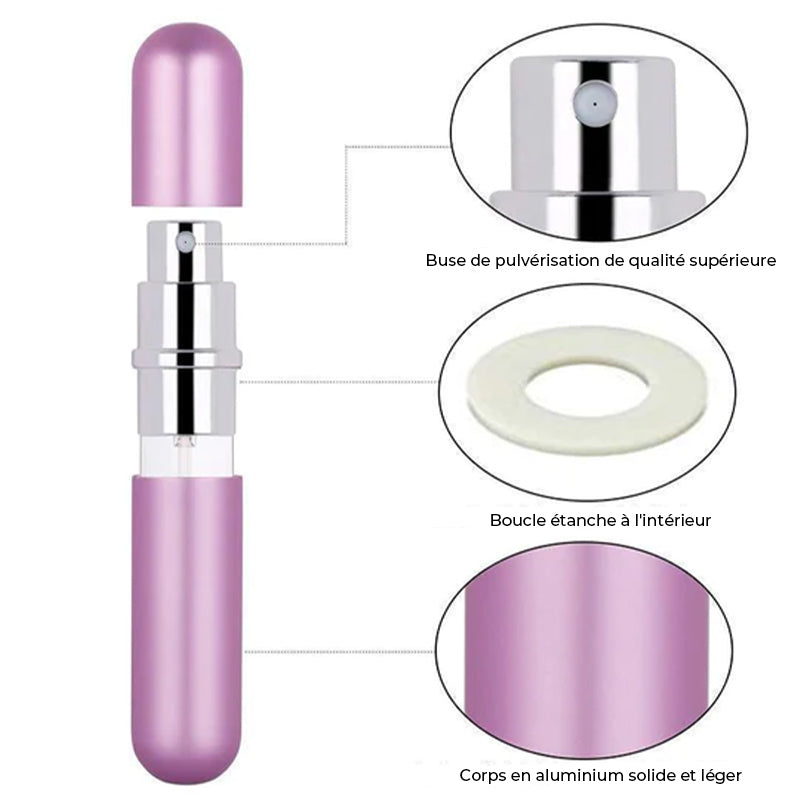 Atomiseur de Parfum de Voyage Rechargeable