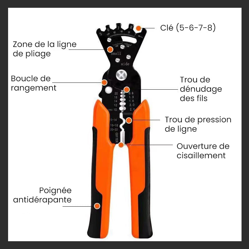 Pince à dénuder multifonctionnelle