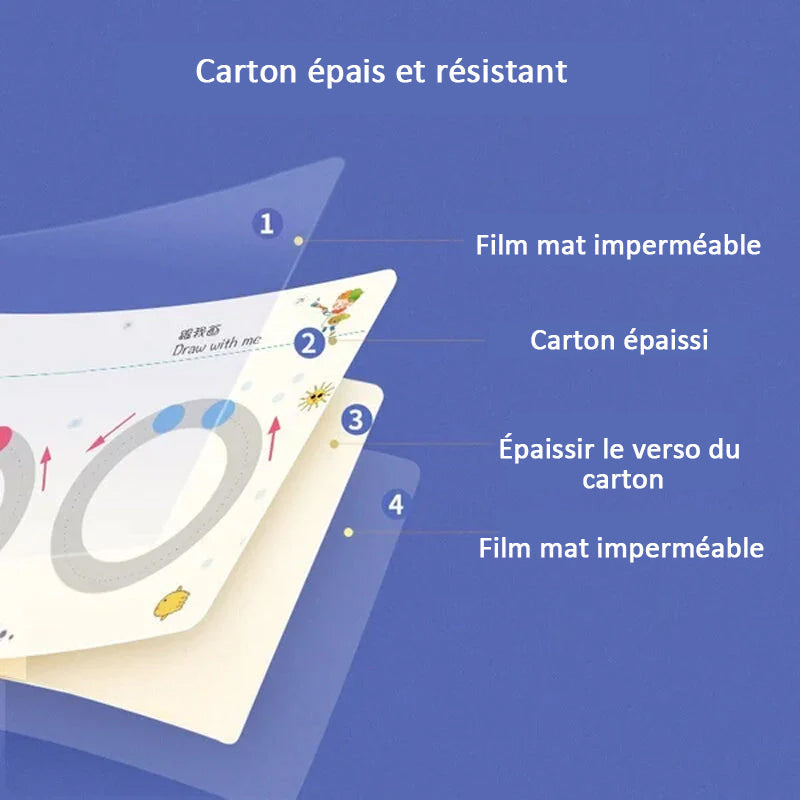 Ensemble De Cahiers De Traçage Magiques