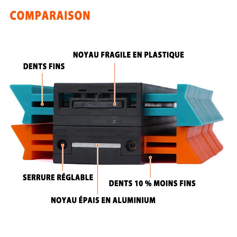 Saker Jauge De Duplication De Contour Avec Serrure Réglable